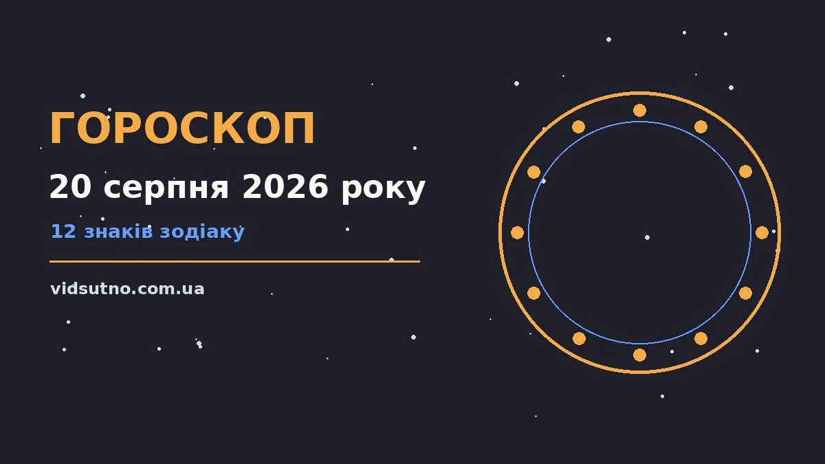 Космічна ілюстрація до гороскопу на 20 серпня 2026 року з символами дванадцяти знаків Зодіаку