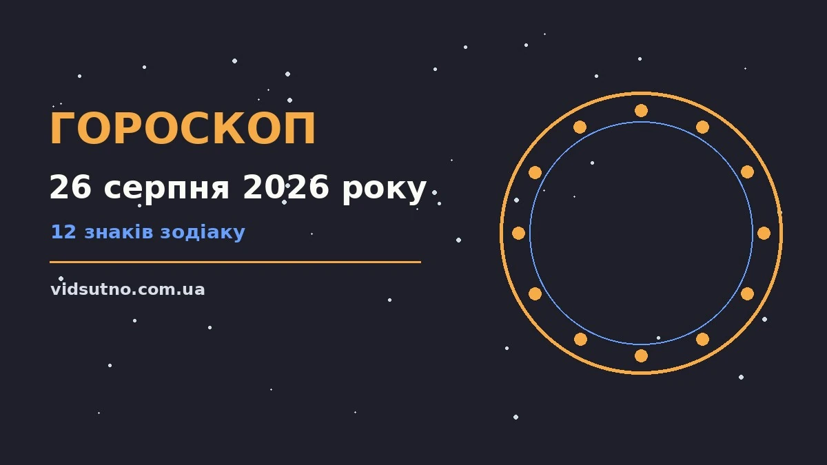 Ілюстрація зодіакального кола із символами дванадцяти знаків на тлі ранкового неба